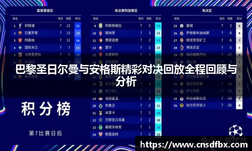 巴黎圣日尔曼与安格斯精彩对决回放全程回顾与分析