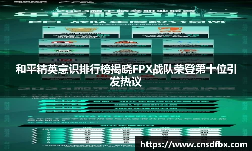 和平精英意识排行榜揭晓FPX战队荣登第十位引发热议