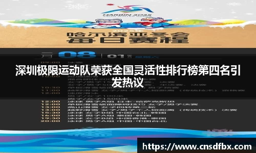 深圳极限运动队荣获全国灵活性排行榜第四名引发热议